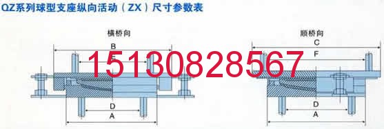 橡塑QZ球型支座縱向活動(dòng)(ZX)尺寸參數(shù)表151-3082-8567