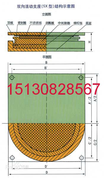 GYZ系列橡膠支座 GPZ(09T)系列單向活動支座*標(biāo)廠家151-3082-8567