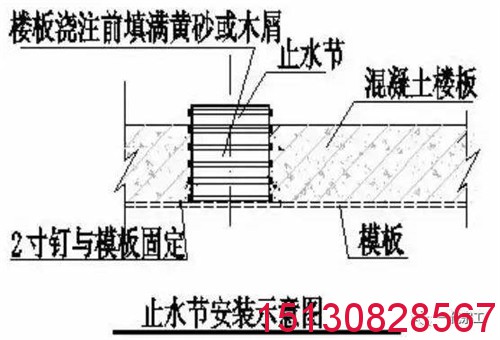管道預(yù)埋套筒 全新料pvc管道預(yù)埋套管 *標(biāo)pvc-u預(yù)埋直接止水節(jié)廠家1