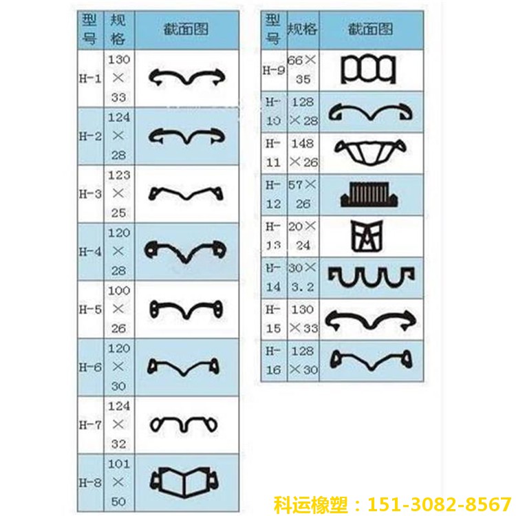 鳥(niǎo)形橡膠密封條 -橋梁伸縮縫裝置密封條安裝更換方法2