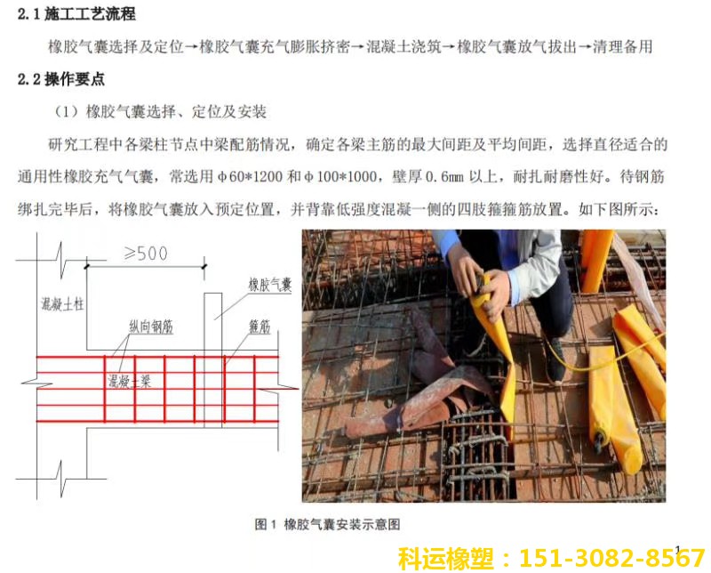 長沙高低標(biāo)號(hào)混凝土攔茬氣囊 隔斷氣囊 混凝土攔茬器13